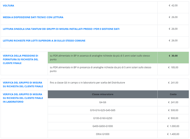 Responsive Image
