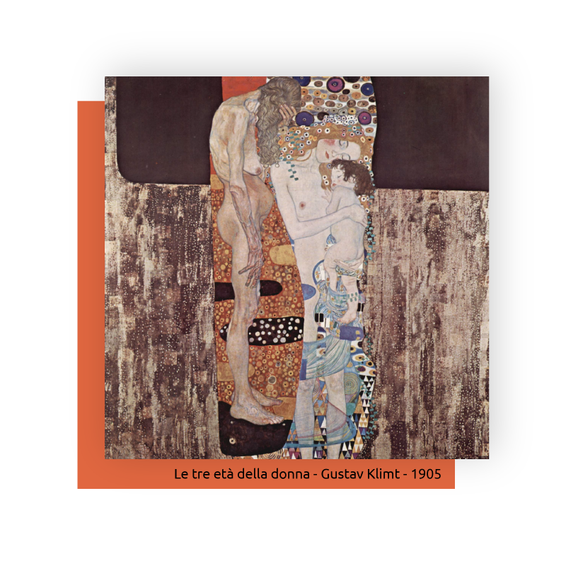 Le tre età della donna di Gustav Klimt, raffigurante una giovane donna, una madre con un bambino, e un'anziana, simbolo delle fasi della vita