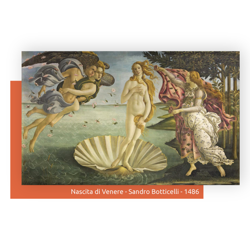 La Nascita di Venere di Sandro Botticelli, raffigurante Venere emergente dalle acque su una conchiglia, circondata da figure mitologiche