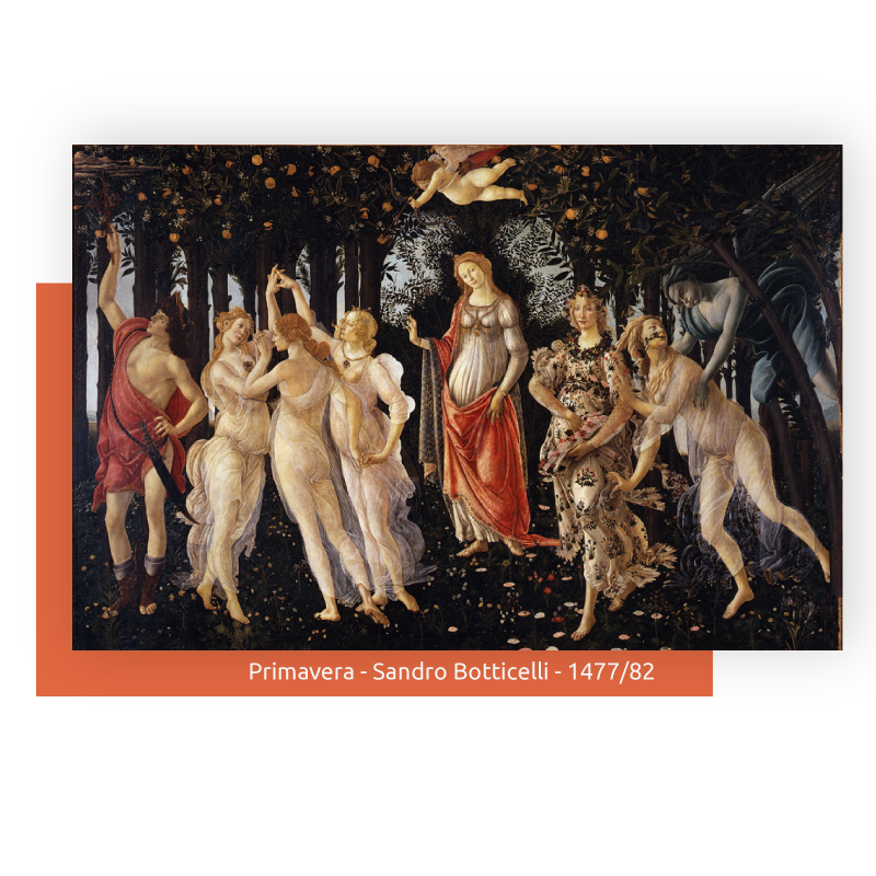 La Primavera di Sandro Botticelli, con figure mitologiche in un giardino fiorito, simbolo della rinascita e della primavera